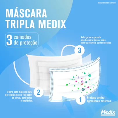 [178] MASCARA TRIPLA MEDIX C/ELAST BRANCA 50UN CAIXA